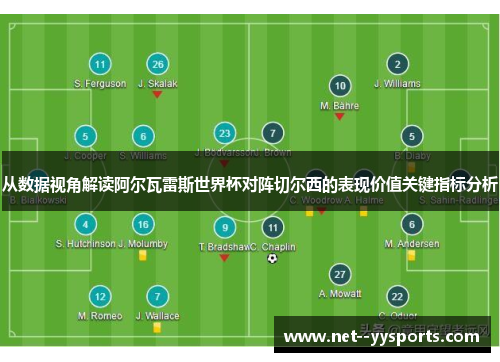 从数据视角解读阿尔瓦雷斯世界杯对阵切尔西的表现价值关键指标分析 从数据视角解读阿尔瓦雷斯世界杯对阵切尔西的表现价值关键指标分析