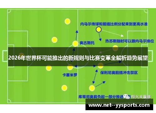 2026年世界杯可能推出的新规则与比赛变革全解析趋势展望