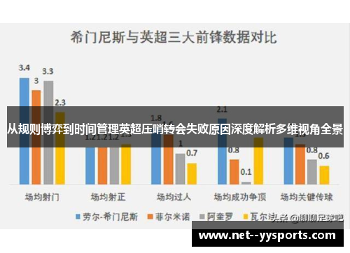从规则博弈到时间管理英超压哨转会失败原因深度解析多维视角全景