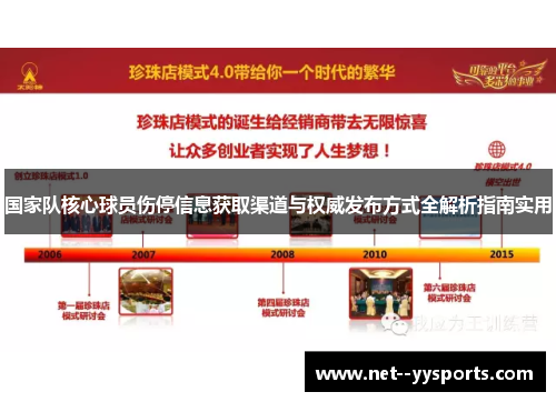 国家队核心球员伤停信息获取渠道与权威发布方式全解析指南实用 国家队核心球员伤停信息获取渠道与权威发布方式全解析指南实用
