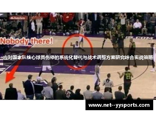 应对国家队核心球员伤停的系统化替代与战术调整方案研究综合实战策略 应对国家队核心球员伤停的系统化替代与战术调整方案研究综合实战策略