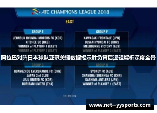 阿拉巴对阵日本球队亚冠关键数据揭示胜负背后逻辑解析深度全景 阿拉巴对阵日本球队亚冠关键数据揭示胜负背后逻辑解析深度全景