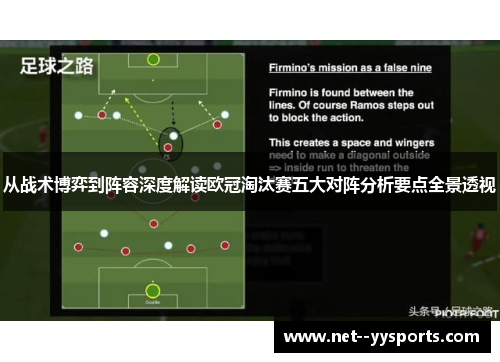 从战术博弈到阵容深度解读欧冠淘汰赛五大对阵分析要点全景透视 从战术博弈到阵容深度解读欧冠淘汰赛五大对阵分析要点全景透视