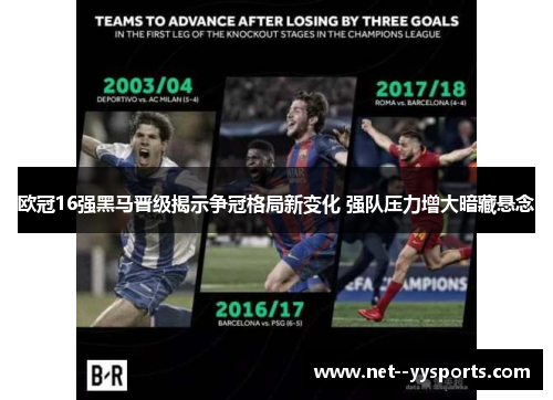 欧冠16强黑马晋级揭示争冠格局新变化 强队压力增大暗藏悬念 欧冠16强黑马晋级揭示争冠格局新变化 强队压力增大暗藏悬念