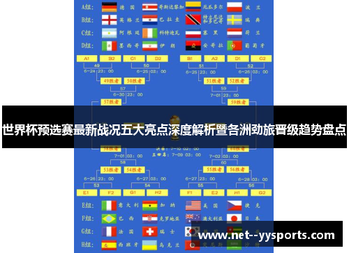 世界杯预选赛最新战况五大亮点深度解析暨各洲劲旅晋级趋势盘点