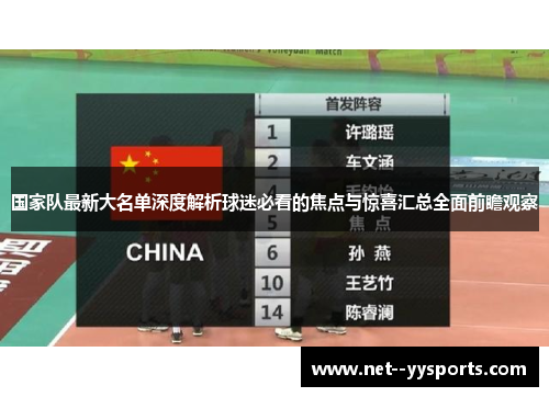 国家队最新大名单深度解析球迷必看的焦点与惊喜汇总全面前瞻观察